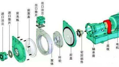 離心泵的類型及選用丨工業廢（fèi）水（shuǐ）項目設計