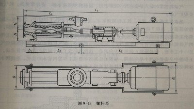 螺杆泵結構和作用詳解丨工（gōng）業（yè）廢水（shuǐ）處理設計