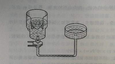 離（lí）心泵的工作（zuò）原理丨汙水處（chù）理運營