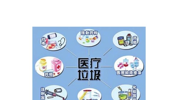 醫療機構汙水處（chù）理（lǐ）過程中產生的汙泥是否屬於危廢