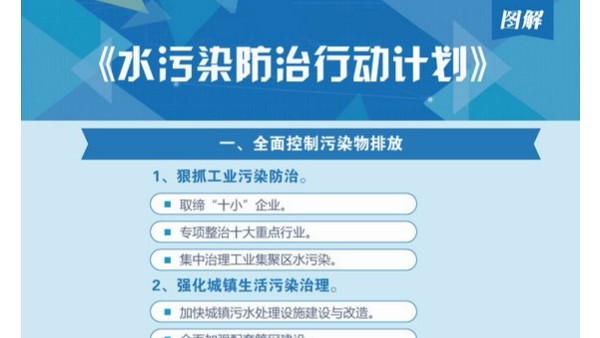 製革行業鉻減量化和封（fēng）閉循環使用（yòng）技術（shù）——“水十條”解讀